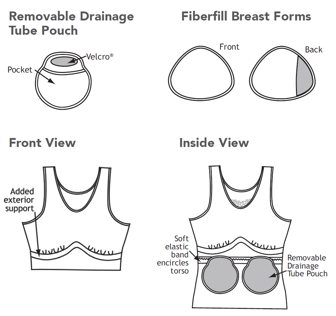 Wear Ease Post-Surgical Bra